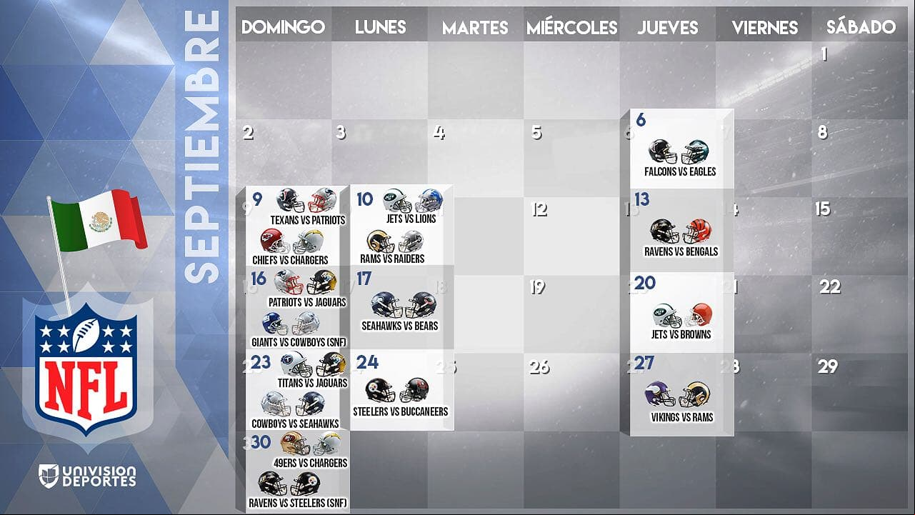 Después de mucha espera, ¡la NFL por fin está de regreso!
